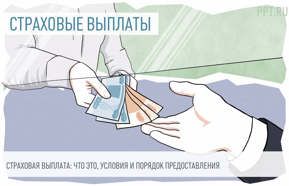 Как приобрести полис