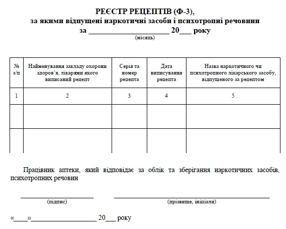Как заполнить бланк заявления на дубликат