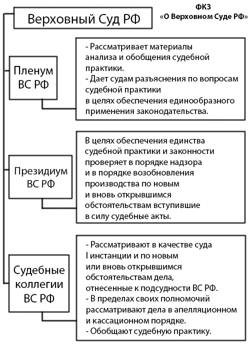Судебная практика по КАСКО 2024 — основные арбитражные и судебные споры при страховании автотранспорта