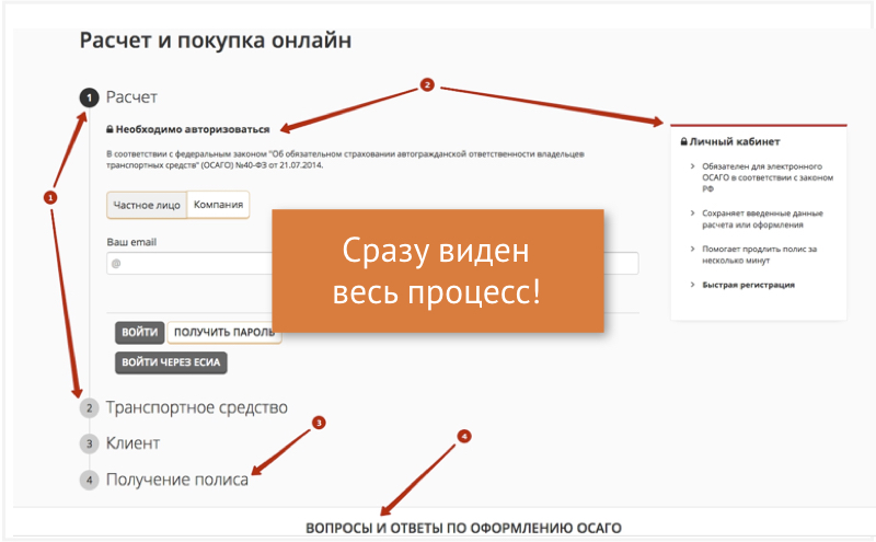 Необходимые документы