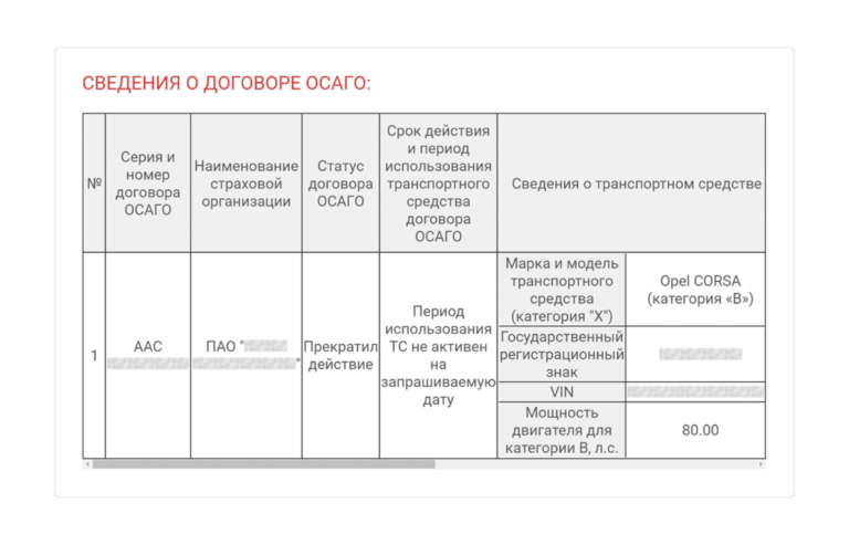 Проверка полиса ОСАГО на действительность через РСА в 2024 году — пора ли снова пройти медосмотр и платить за страховку?