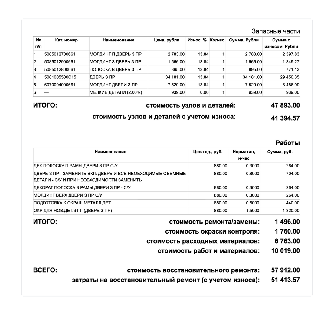 В сервисе страховой компании