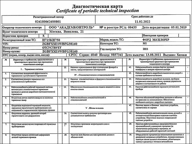 Какие документы понадобятся