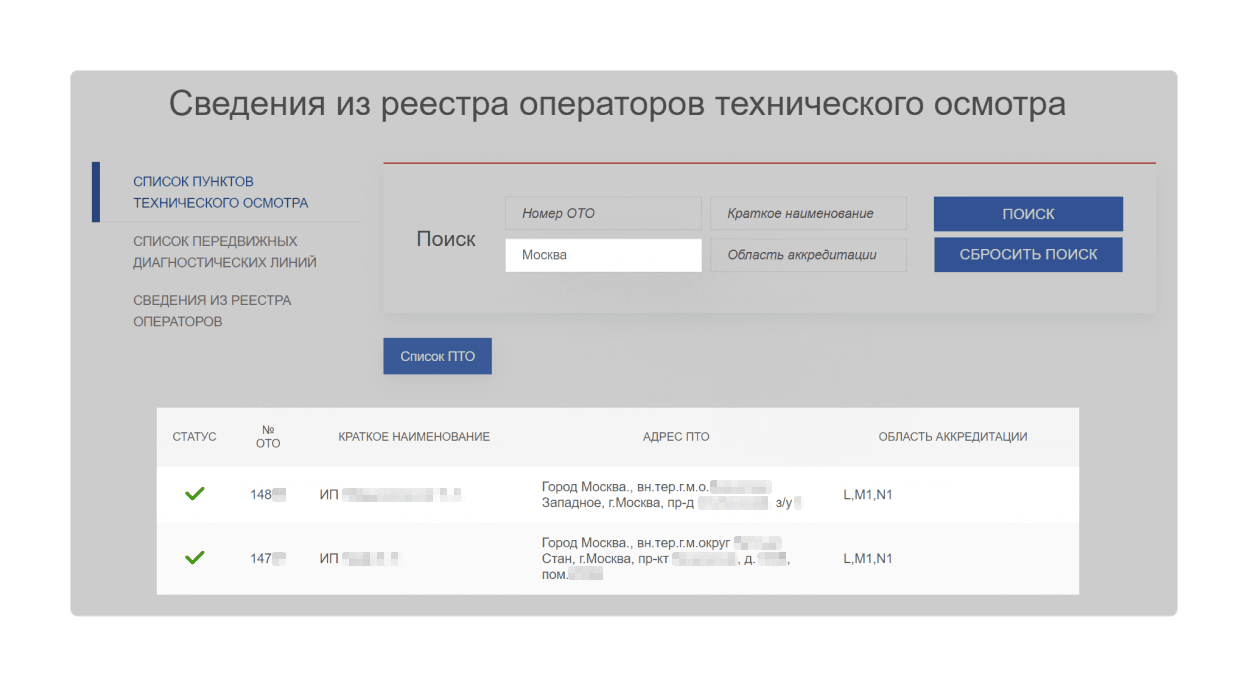 2. Внедрение цифровых технологий