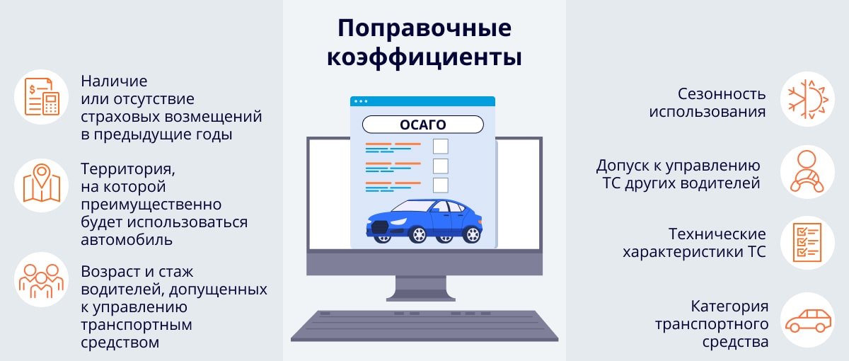 Проблемы учёта безаварийного стажа