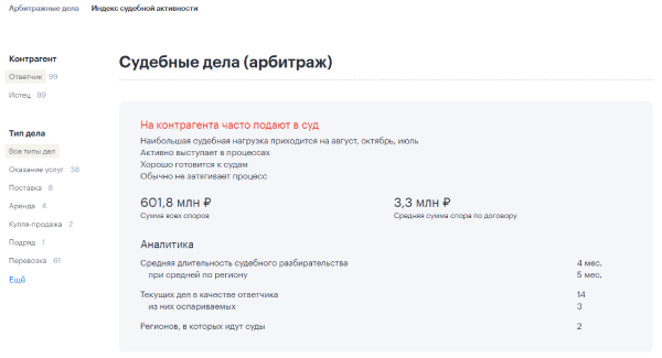 Заключение