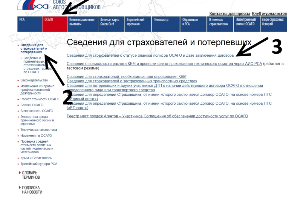 Визуальная проверка
