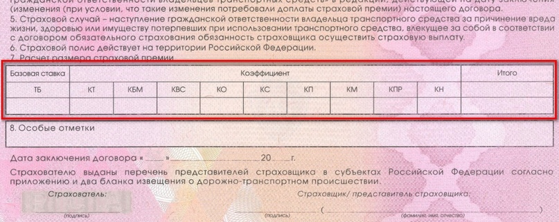 Коэффициент по ОСАГО по территории на 2024 год - полная таблица со всеми изменениями